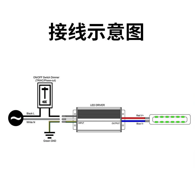 30-100W可控硅調光電源0-10V 12V/24/36V/48V